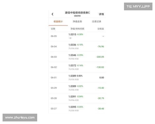 31岁高拉特谈收入与账户余额考量退役之路 31岁高拉特谈收入与账户余额考量退役之路