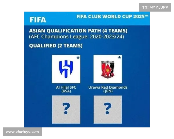 FIFA推出48队世俱杯新计划 巴萨利物浦或迎复兴机会 FIFA推出48队世俱杯新计划 巴萨利物浦或迎复兴机会